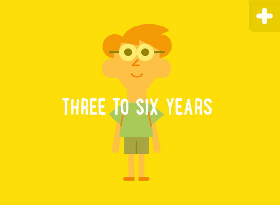 Three to Six Years